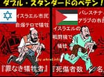イスラエル問題「テロ」の欺瞞