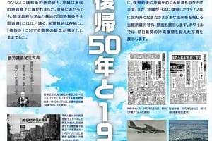 企画展 沖縄復帰50年と1972