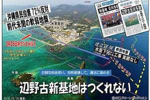 沖縄ドローンプロジェクト